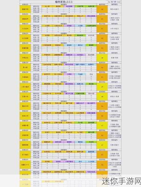 攻克植物大战僵尸隐藏关冻结关的秘籍