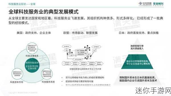 fi11实验室研究所2022：2022年fi11实验室研究所的前沿科技探索与创新发展之路