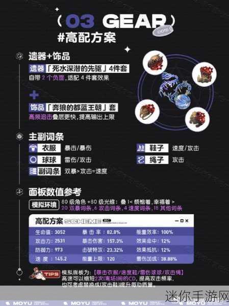 崩坏星穹铁道貊泽突破材料全解析