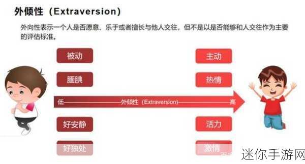 探索情感交流的全新境界，罗斯和你说话游戏深度解析