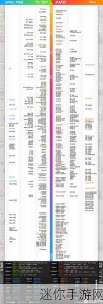 2060s和2070显卡哪个好：2060s与2070显卡性能对比分析，哪个更适合你？