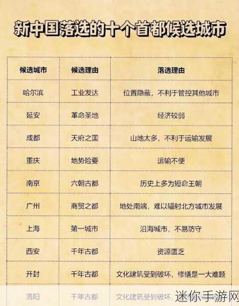 15cm是个什么档次：“拓展15cm的意义与价值：新高度的新选择”