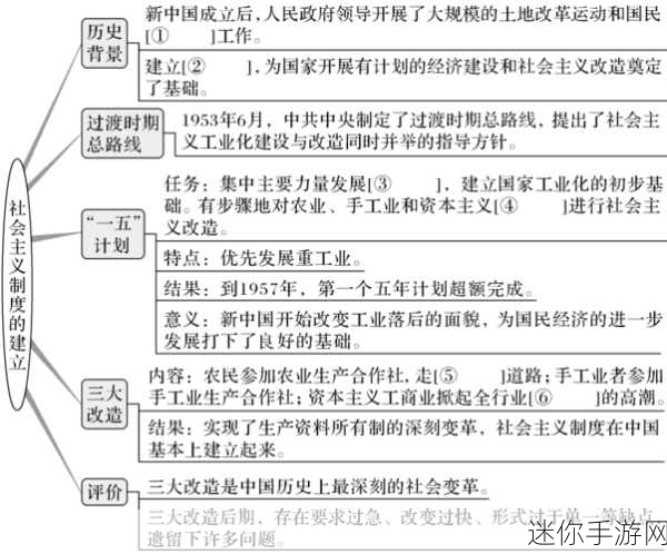 开垦母亲肥沃的土地教案：探索与发展：开垦母亲肥沃土地的实践与启示