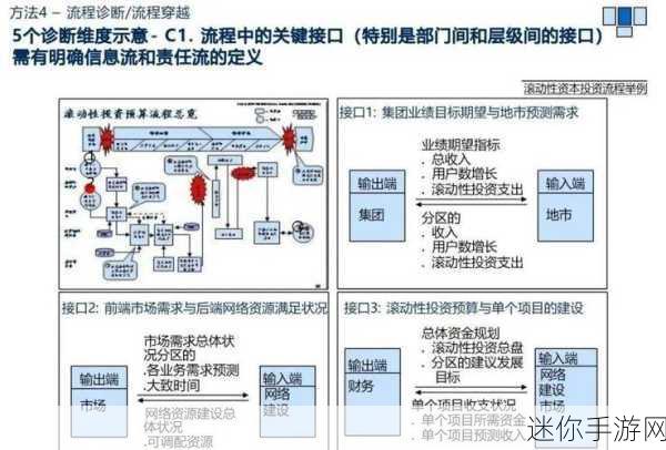 国精产品第56页：全面提升国精产品市场竞争力的战略与措施探讨