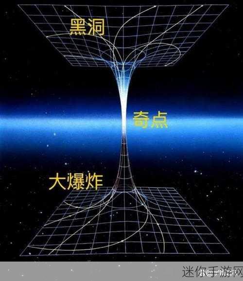 探索创造吧我们的星球中彭罗斯的加入秘诀