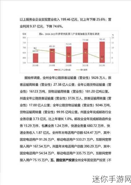 伊犁园2022人口：2022年伊犁园人口发展情况及趋势分析报告