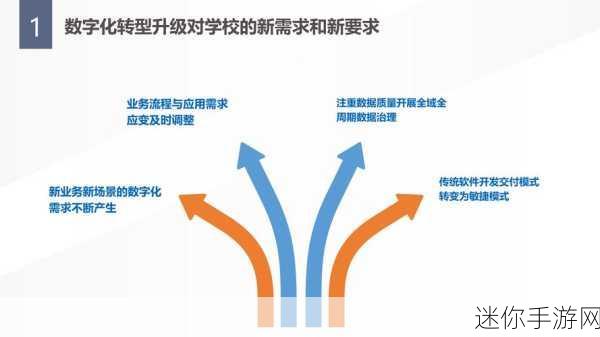 丰裕纵满2566：探索丰裕纵满2566的未来发展与创新之路