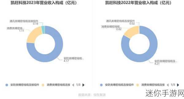 2023网站推广入口：全面提升2023年网站推广渠道，助力业务增长与品牌曝光