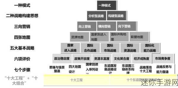 一二三四区无线2024：2024年一二三四区无线网络全面升级与发展展望