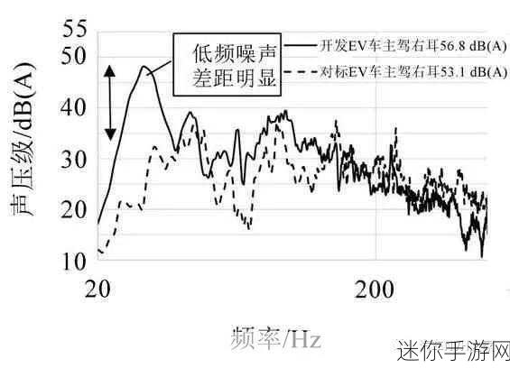 x9x9x9任意噪：探索X9X9X9的无限可能性与潜在噪声影响分析