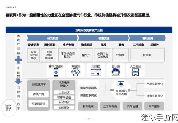 wwwxxx.17：探索互联网新领域：如何利用www.xxx.17实现数字化转型