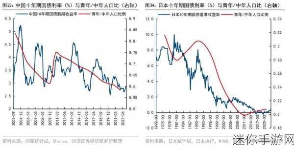 亚洲vs欧洲vs美洲人口比例分析：亚洲、欧洲与美洲人口比例及其影响因素分析