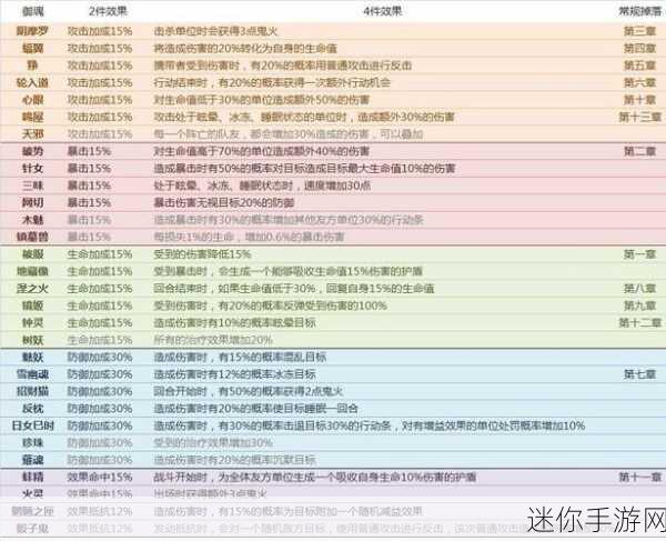 阴阳师手游控场御魂的绝佳指南