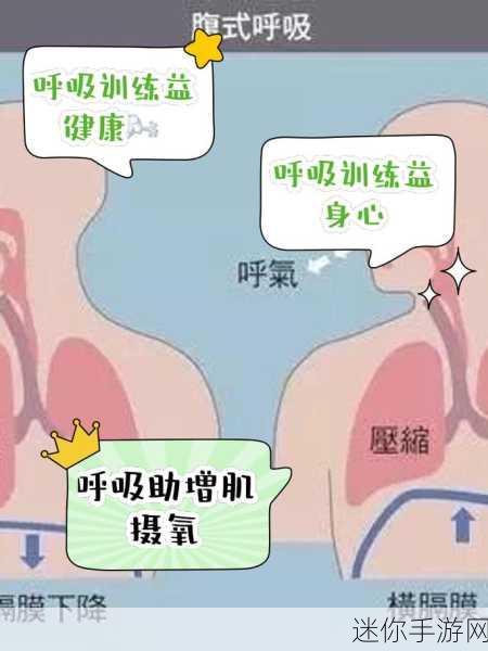 哈啊身体怎么变得越来越奇怪了：身体变化的奥秘：为什么我的体态越来越奇怪？