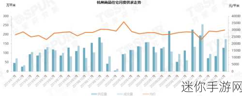 亚洲一线产区二线产区精华成人：“全面提升亚洲一线与二线产区经济发展潜力”