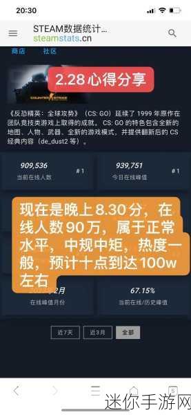 CSGO暴躁老姐的CSGO心得分享：暴躁老姐的CSGO心路历程与游戏技巧分享