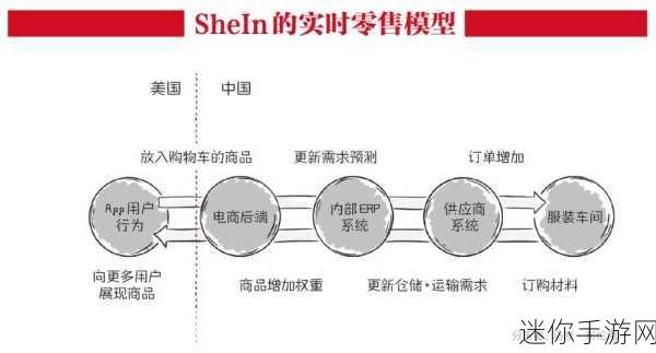 游戏开发巨头攻略：全面解析游戏开发巨头的成功秘诀与策略