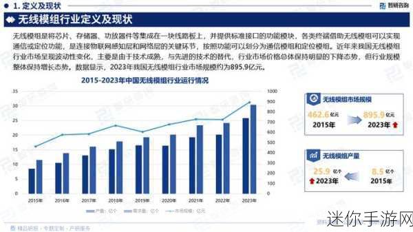 mv.gdcm：探索GDCM的多维度应用与未来发展前景分析