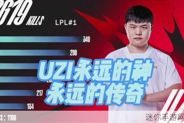 uzi复出：“Uzi重返赛场，王者归来引发电竞热潮”