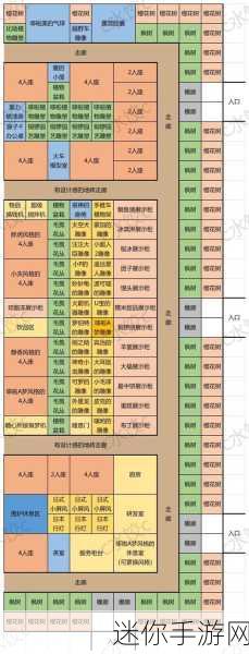 哆啦A梦修理工场，无限铜锣烧版，重温童年经典之旅