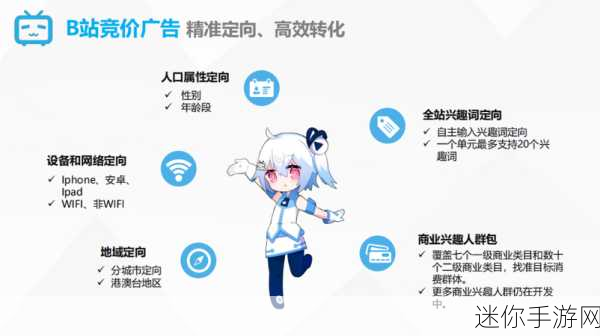 夜里18款禁用b站入口探App：探索夜间18款禁用B站入口的神秘APP与使用指南