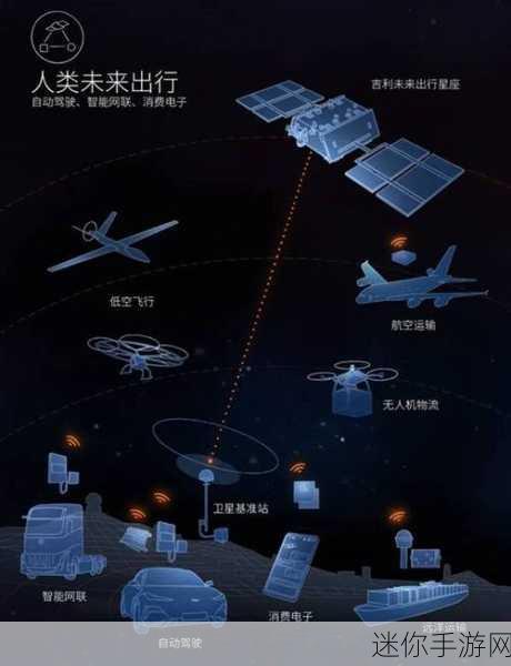 中星6b卫星新增：中星6B卫星成功发射，助力中国通信网络布局升级