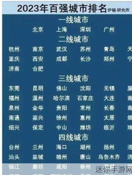 国产伦理一线二线三线四线：探讨国产伦理：一线、二线、三线与四线的深层次分化与影响