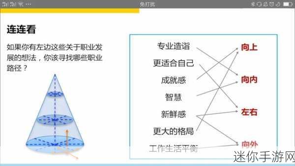 成品人wwww：拓展成品人：探索个人成长与职业发展的新路径