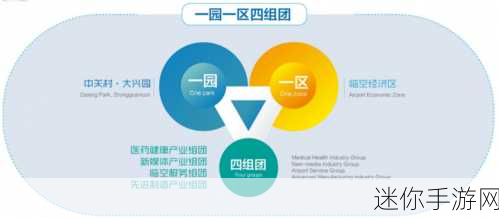 国区真人一区：拓展国区真人一区，打造全新娱乐平台体验与互动。