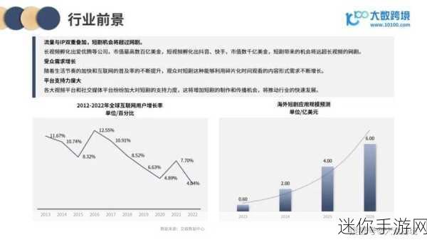 2023国产拍视频：2023年国产视频产业新潮流：创新与多样性的完美结合