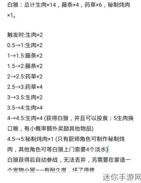 荒野日记孤岛兑换码2024最新版：拓展荒野日记孤岛兑换码2024最新版全攻略与福利分享