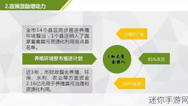 17.c-起草最新：推动可持续发展：新时代的绿色经济转型策略与实践