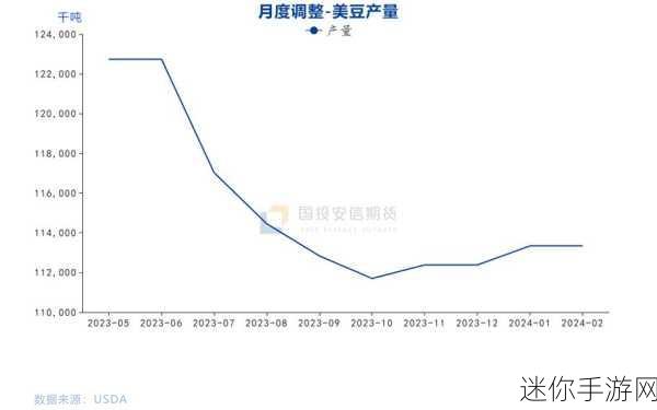 高清欧美精品XXXXX大豆行情：拓展高清欧美精品大豆市场行情与趋势分析