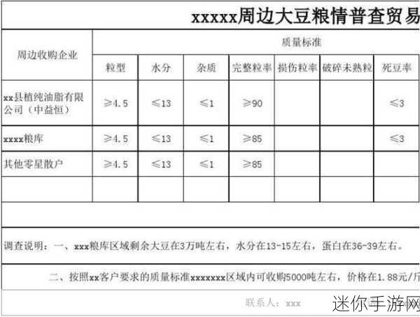 高清欧美精品XXXXX大豆行情：拓展高清欧美精品大豆市场行情与趋势分析