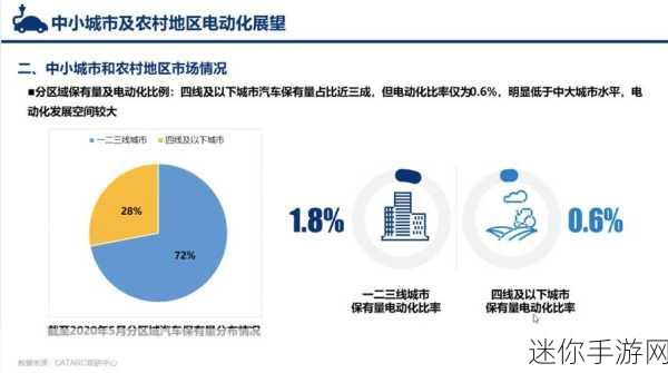 国产精品一二三码：探索新趋势：揭秘国产精品一二三码的背后故事与发展潜力