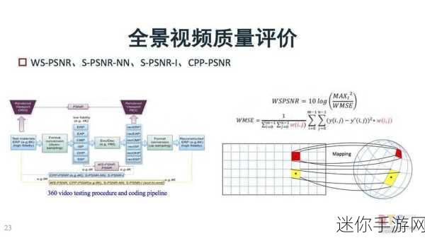 欧洲视频卡一：“探索欧洲视频卡的未来发展与应用潜力”