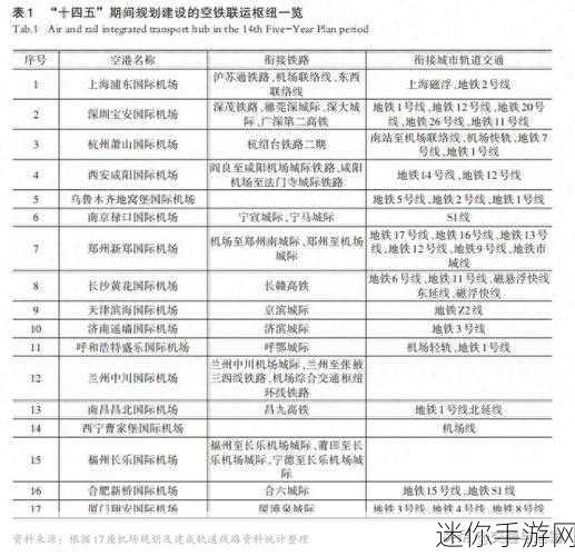 深圳机场怎么了：深圳机场扩建项目进展情况与未来规划分析