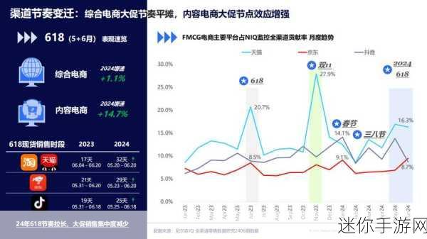 2024国精产品在线：2024年国家精品产品线上推广新策略与展望