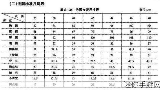 亚洲尺码和欧洲尺码专线：全面解析亚洲尺码与欧洲尺码的差异与对比