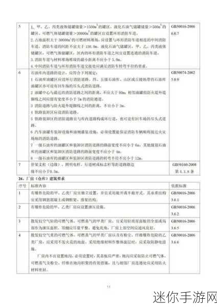 中国十大禁用黄台网站下载：中国十大禁用黄台网站下载的详细解析与风险警示