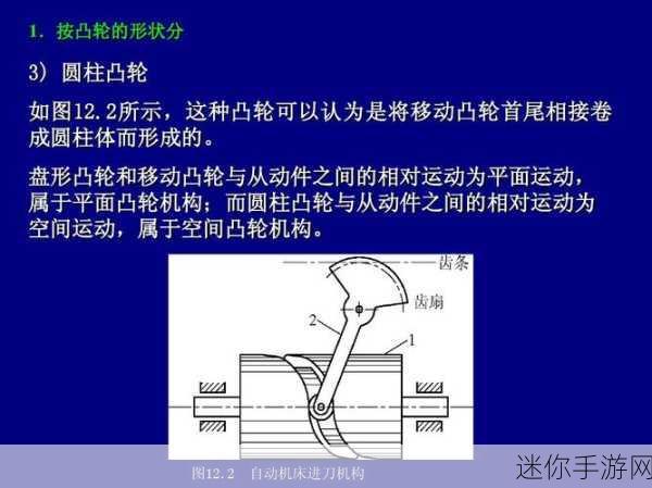 凸轮 自由 性别 管 隐藏：探索拓展凸轮的多元自由性别与隐私保护机制