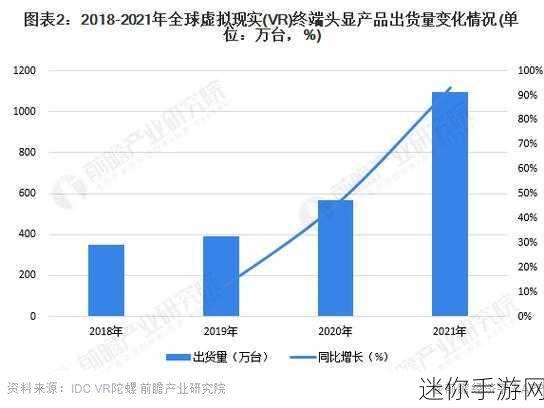 日本windowsserverVR：全新体验：拓展日本Windows Server虚拟现实应用的发展潜力