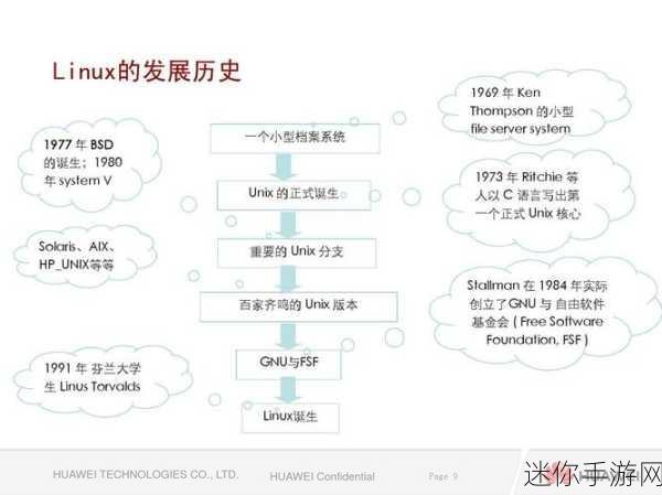 hp公交车灌溉：探索HP公交车灌溉系统的创新应用与发展前景