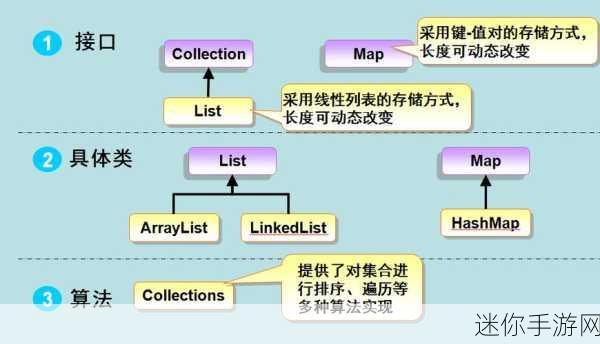 JavaparserXXXX乱：使用JavaParser解析和处理复杂的Java代码结构与语法分析