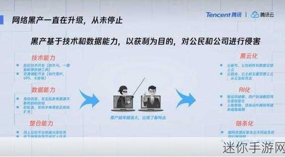 最新加密通道或隐秘通道：探索前沿技术：构建安全可靠的隐秘加密通道方案