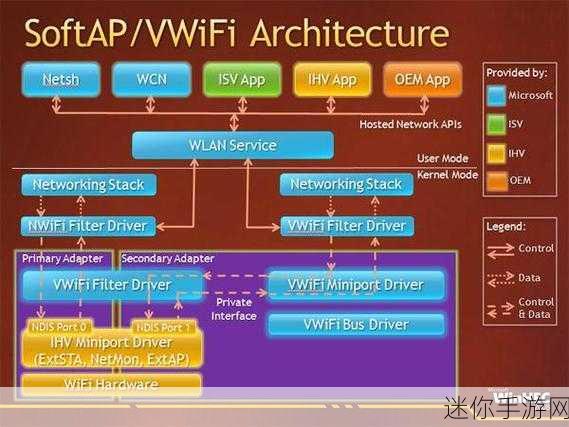 ConnectifyInstaller：如何有效扩展ConnectifyInstaller的功能与应用场景解析