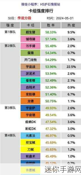 炉石传说，快攻双冰 DK 卡组的独特魅力与实战策略