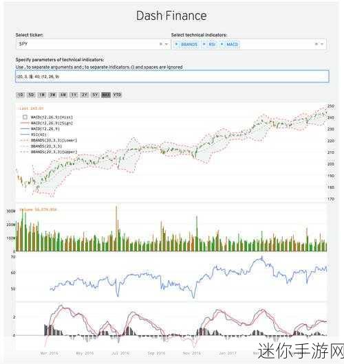 我爱搞-52G.APP.m3u8：探索无限乐趣：我爱搞-52G.APP.m3u8的精彩内容分享