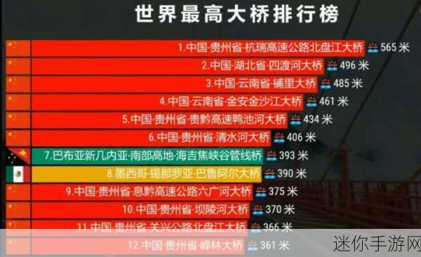 欧亚尺码专线成就跨洲桥梁：拓展欧亚尺码专线，构建跨洲合作新桥梁