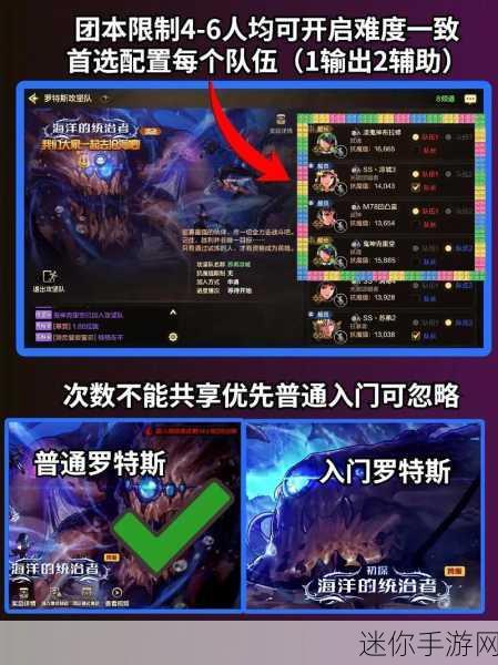探索 DNF 手游罗特斯团本的挑战人数之谜